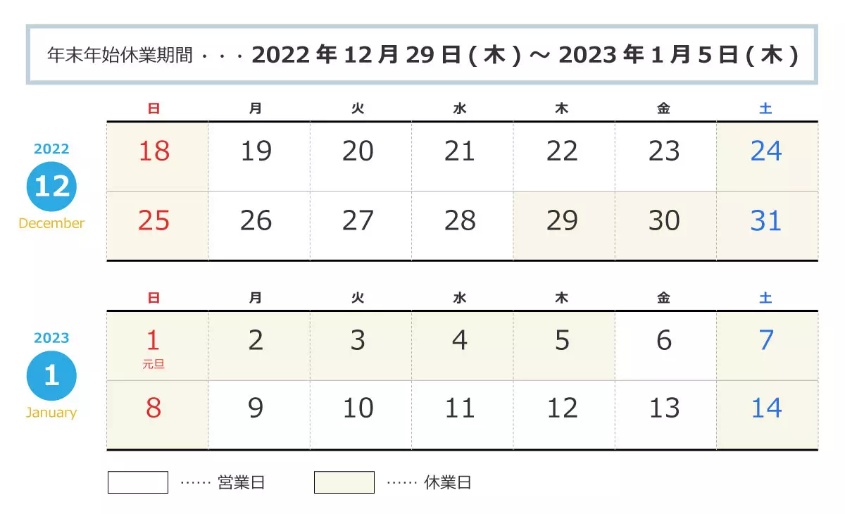 2022年12月29日(木)～2023年1月5日(木)まで